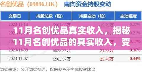 揭秘名创优品11月真实收入，变化与自信的力量助你闪耀星途！