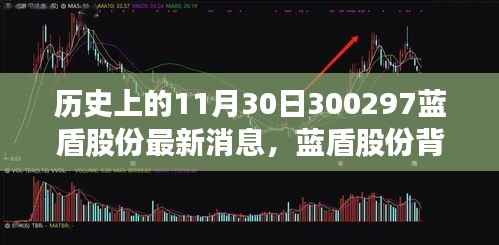 蓝盾股份背后的故事,跨越时空的友谊与陪伴的最新消息(11月30日更新)
