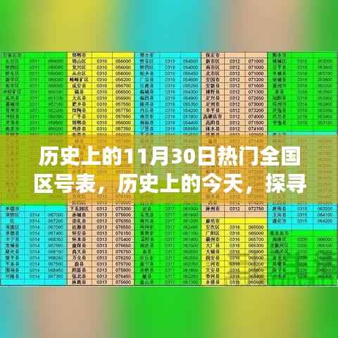 历史上的全国区号表揭秘,探寻特殊日子背后的秘密