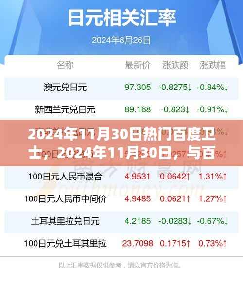 共赴自然秘境，探寻内心桃花源，百度卫士带你领略2024年热门新体验