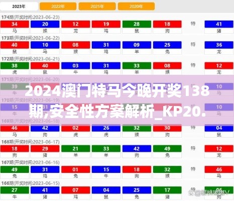 2024澳门特马今晚开奖138期,安全性方案解析_KP20.920-1