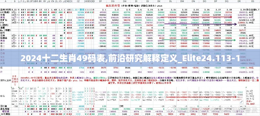 2024十二生肖49码表,前沿研究解释定义_Elite24.113-1