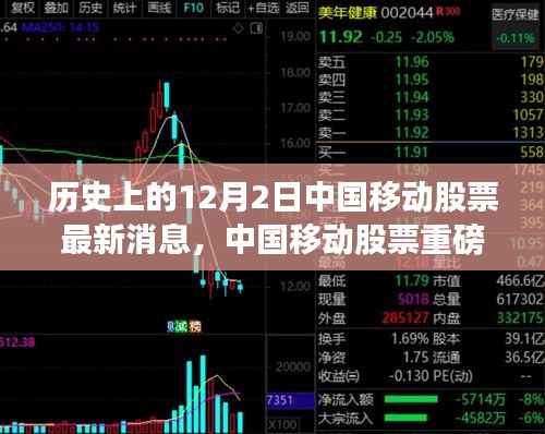 中国移动股票重磅更新,历史见证下的革新巨献,引领科技生活新纪元。