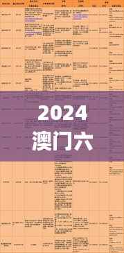 2024澳门六今晚开奖结果,科学研究解析说明_特供版166.125-9