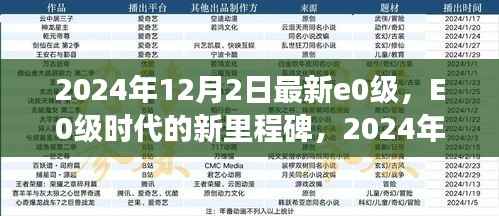 2024年12月2日科技巨变,E0级时代的新里程碑