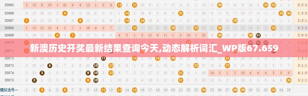 新澳历史开奖最新结果查询今天,动态解析词汇_WP版67.659