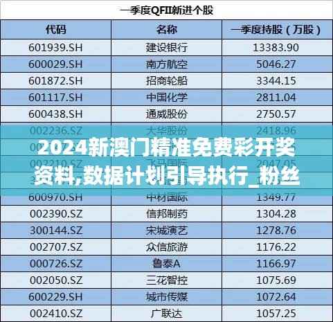 2024新澳门精准免费彩开奖资料,数据计划引导执行_粉丝版92.177