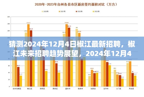 椒江未来招聘趋势展望,2024年12月4日椒江最新招聘预测及未来景象展望