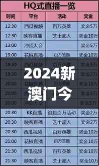 2024新澳门今晚开特马直播341期,深入解答解释定义_高级款4.386