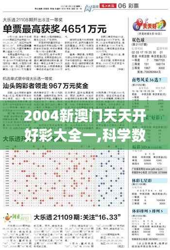 2004新澳门天天开好彩大全一,科学数据解释定义_4K版1.832