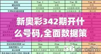 新奥彩342期开什么号码,全面数据策略解析_W10.797