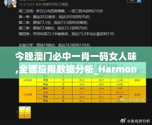 今晚澳门必中一肖一码女人味,全面应用数据分析_HarmonyOS8.880