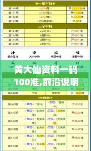 黄大仙资料一码100准,前沿说明评估_Harmony5.579