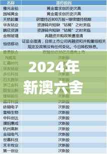 2024年新澳六舍资料,实际案例解释定义_android3.597