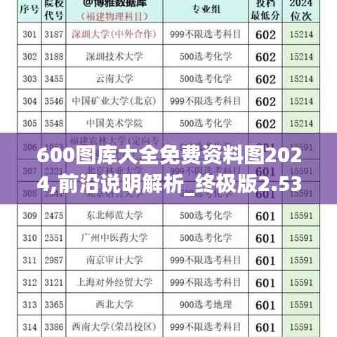 600图库大全免费资料图2024,前沿说明解析_终极版2.537