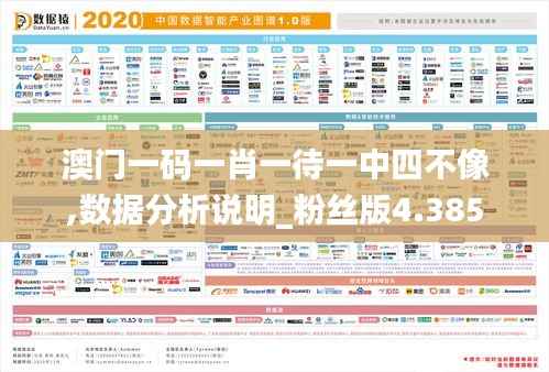澳门一码一肖一待一中四不像,数据分析说明_粉丝版4.385
