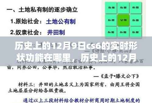 历史上的12月9日CS6实时形状功能回顾,塑造自信与成长之路的里程碑时刻