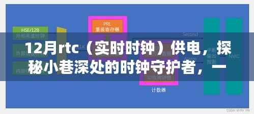 探秘巷深时钟守护者,RTC供电背后的独特小店