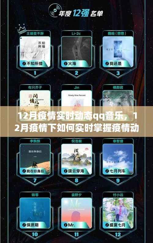 12月疫情实时动态与QQ音乐结合指南,掌握疫情动态,享受音乐陪伴