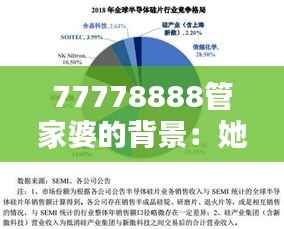 77778888管家婆的背景:她如何处理危机与机遇