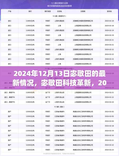 宓敬田科技革新展望,2024年未来生活体验新篇章