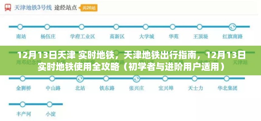 天津地铁出行指南,12月13日实时地铁使用全攻略(初学者与进阶用户适用)