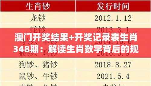 澳门开奖结果+开奖记录表生肖348期:解读生肖数字背后的规律