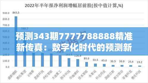 预测343期7777788888精准新传真：数字化时代的预测新趋势