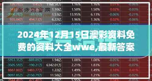 2024年12月15日澳彩资料免费的资料大全wwe,最新答案解释落实_安卓5.699