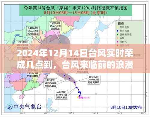 台风追逐与自然的约定,探寻荣成宁静之旅,实时台风动态解析(2024年12月14日)