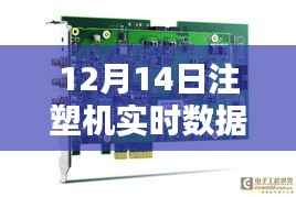 揭秘注塑机实时数据采集,技术前沿与操作解析于12月14日展开