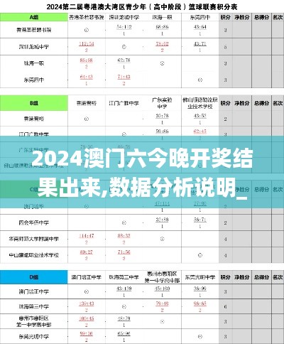 2024澳门六今晚开奖结果出来,数据分析说明_经典款8.224