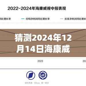 海康威视实时观看体验评测,展望未来的实时观看体验与评测(2024年12月14日)