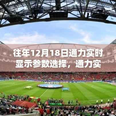 通力实时显示参数选择深度解析,十二月十八日科技焦点聚焦