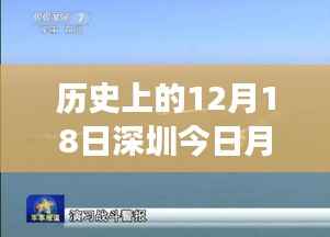 历史上的今天与月亮下的深圳,变化、学习与自信的力量展现瞬间