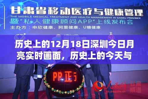 历史上的今天与月亮下的深圳,变化、学习与自信的力量展现瞬间