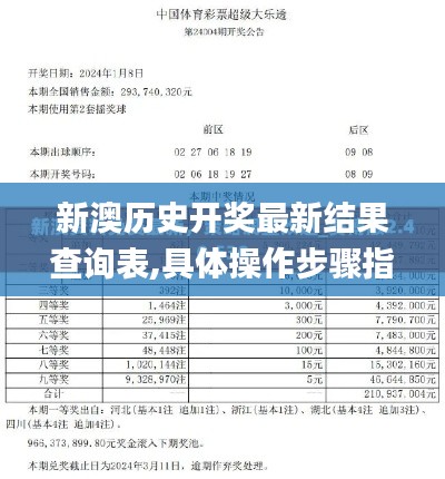 新澳历史开奖最新结果查询表,具体操作步骤指导_专属款2.878
