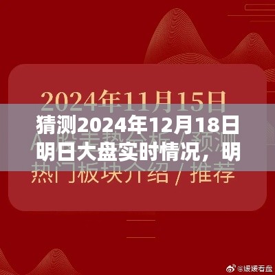 探寻未来市场脉络,明日大盘预测及市场走向分析(2024年12月18日实时情况预测)