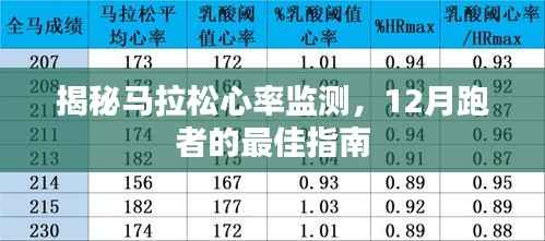 揭秘马拉松心率监测,跑者必备的12月最佳指南