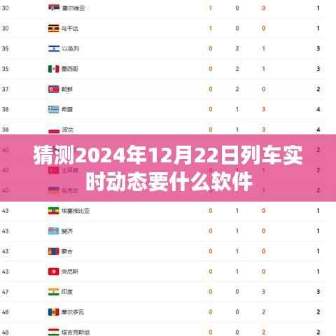 预测未来列车动态软件推荐,实时掌握列车动态必备工具