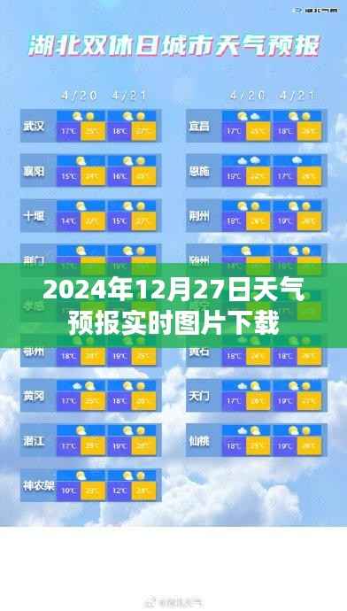 天气预报实时图片下载（2024年12月27日）