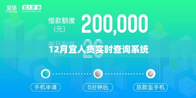 宜人贷实时查询系统上线,轻松查询贷款进度