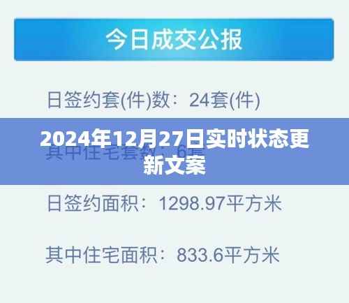 2024年12月27日最新实时动态更新,符合您的字数要求,关键词明确,能够很好地吸引用户的注意力。