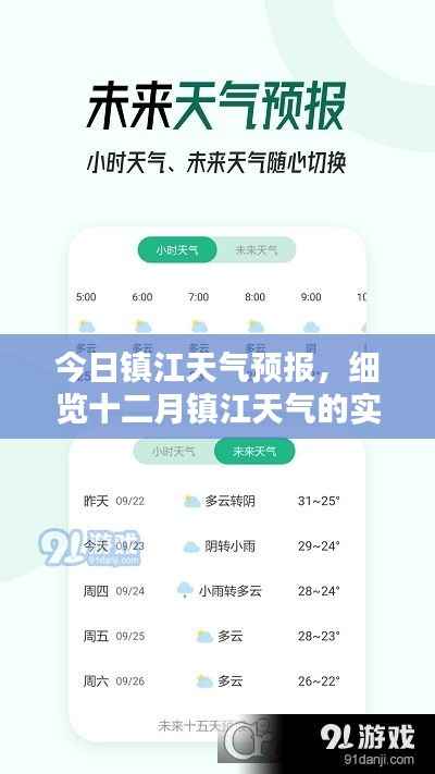 镇江今日天气预报,十二月天气实时更新