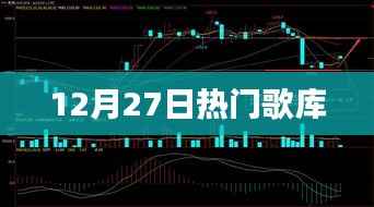 12月27日必听热门歌单大放送