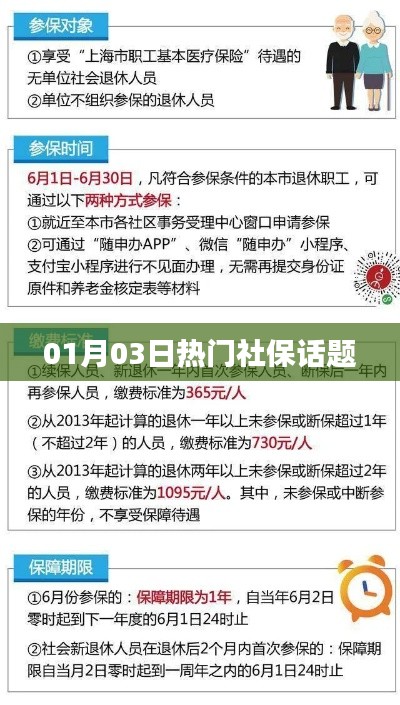 社保热点话题热议,最新动态关注!