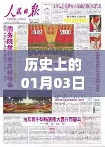 历史上的1月3日与椰语堂自由行攻略揭秘