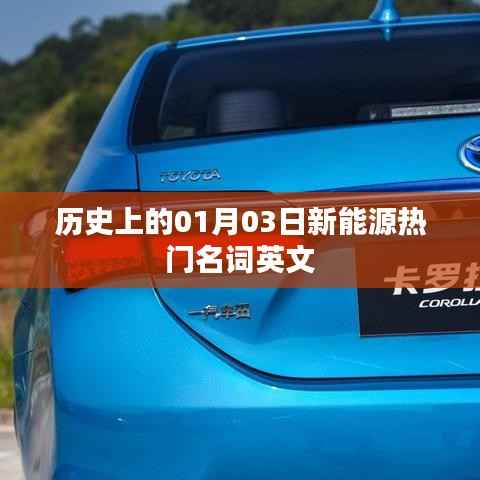 历史上的新能源热门英文名词解析
