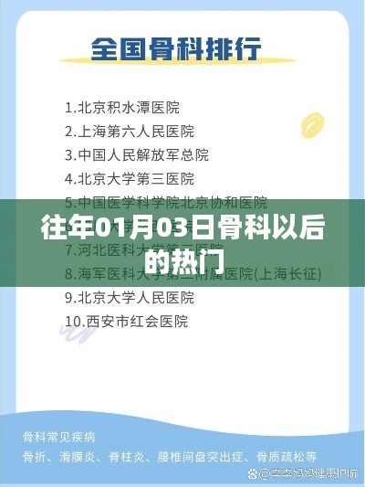 骨科未来趋势展望,新年热门话题解析
