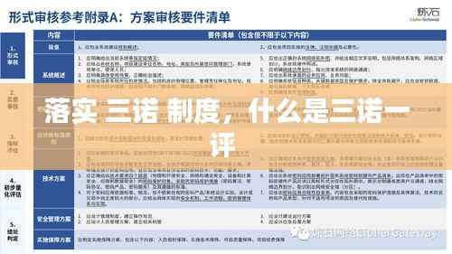 落实 三诺 制度，什么是三诺一评 